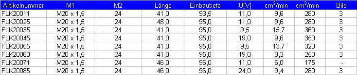 flamme glderr2